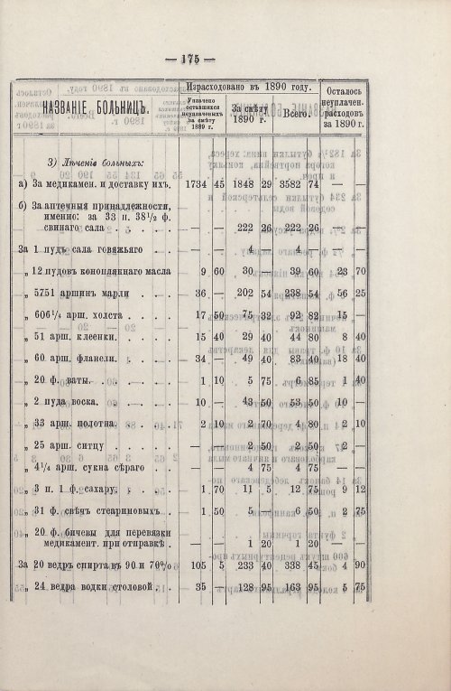 Страница 137