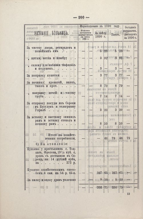 Страница 162