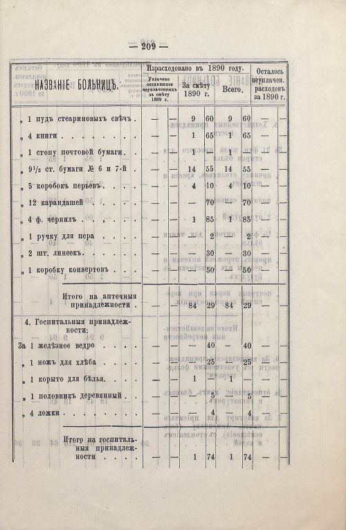 Страница 171