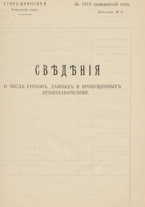 Страница 31