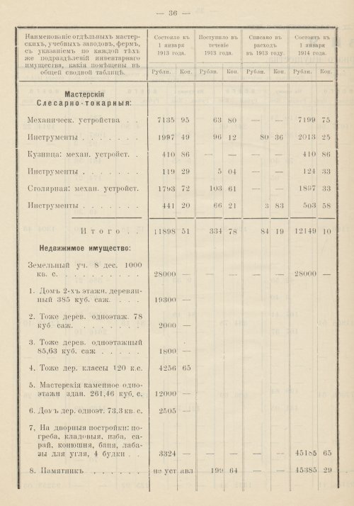 Страница 38