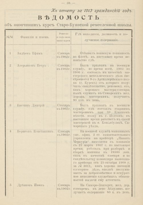 Страница 40