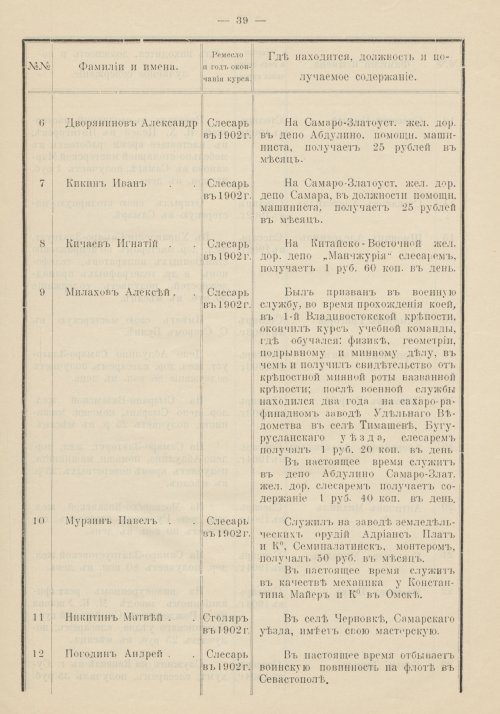Страница 41