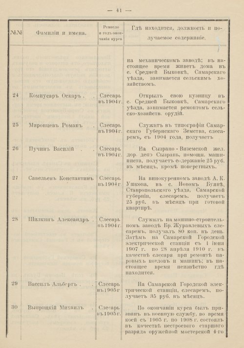 Страница 43