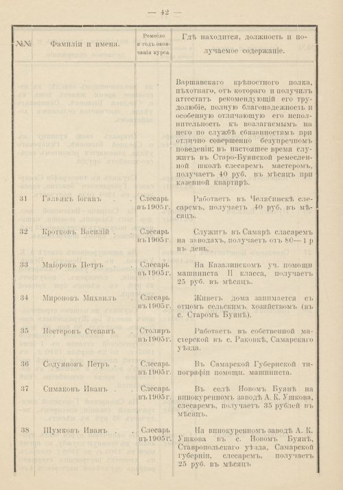 Страница 44