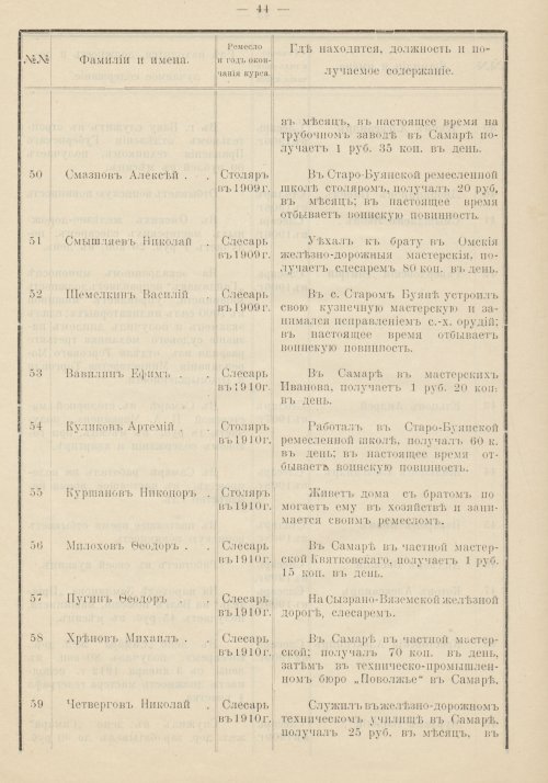 Страница 46