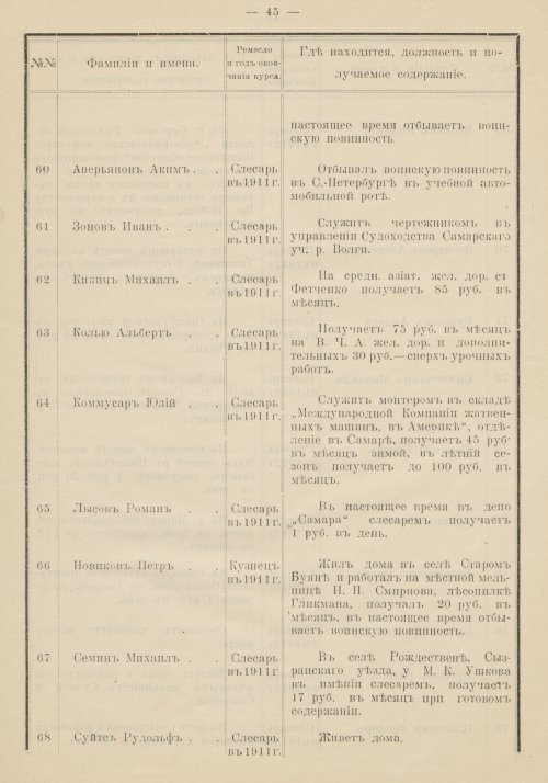 Страница 47