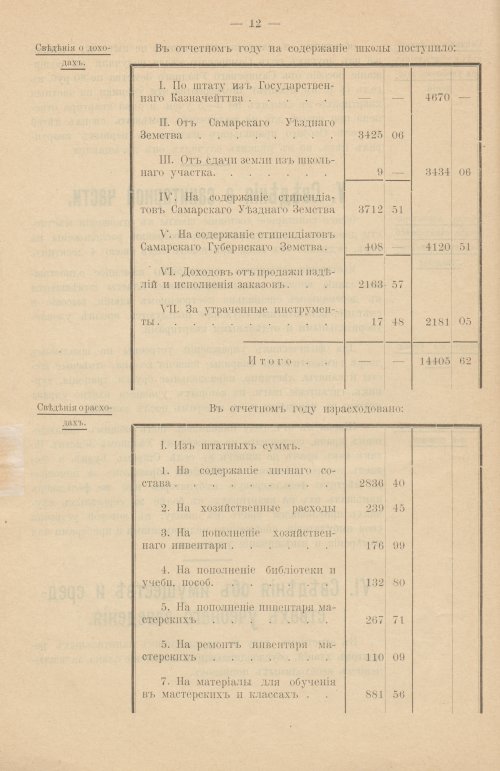 Страница 19