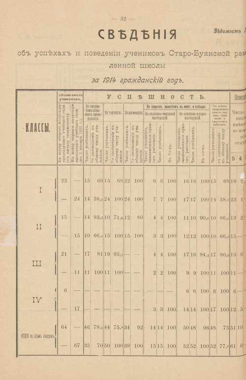 Страница 36