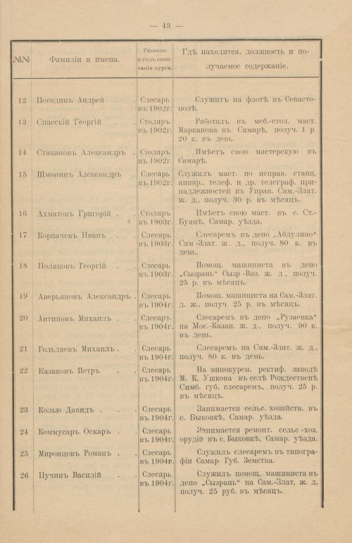 Страница 45