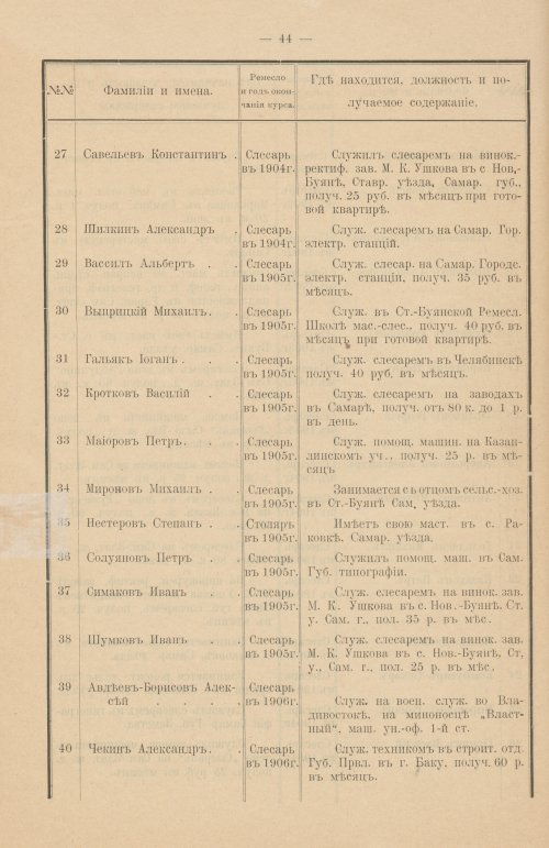Страница 46