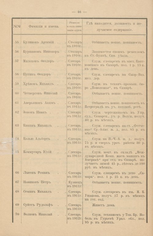 Страница 48