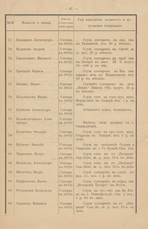 Страница 49