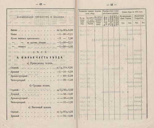 Страница 61