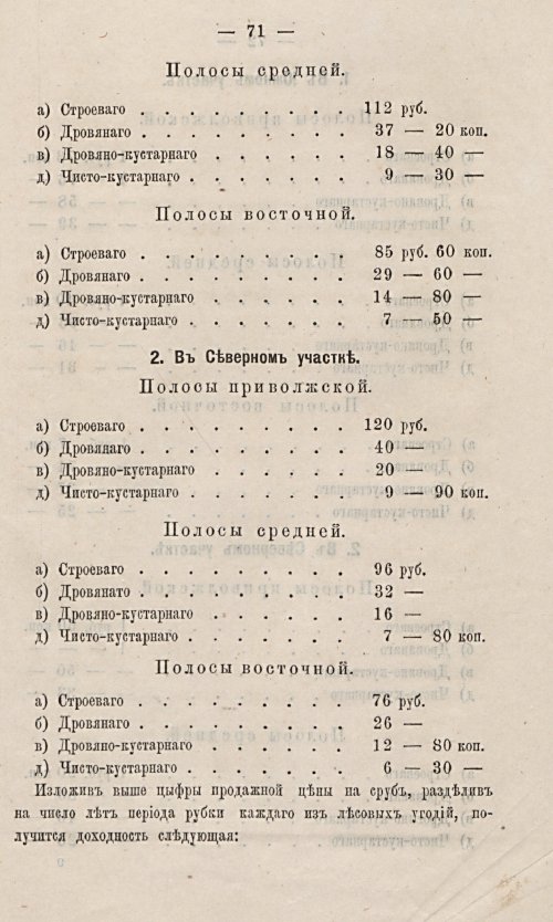 Страница 68