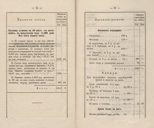 Страница 75
