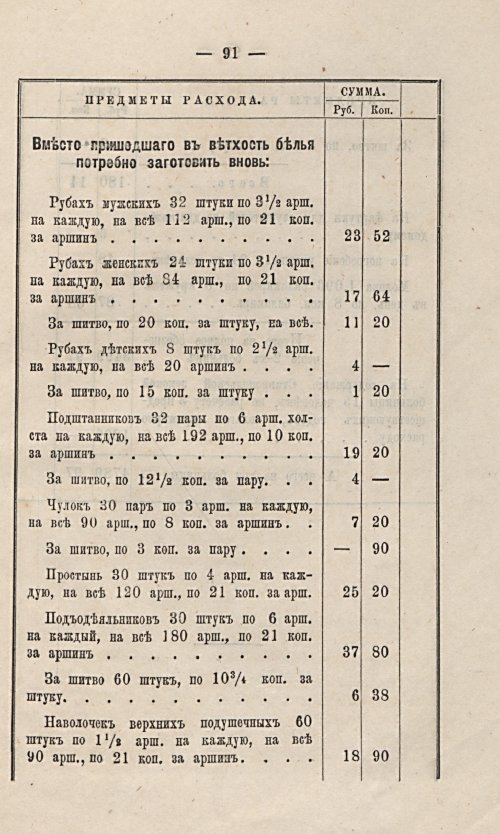 Страница 84
