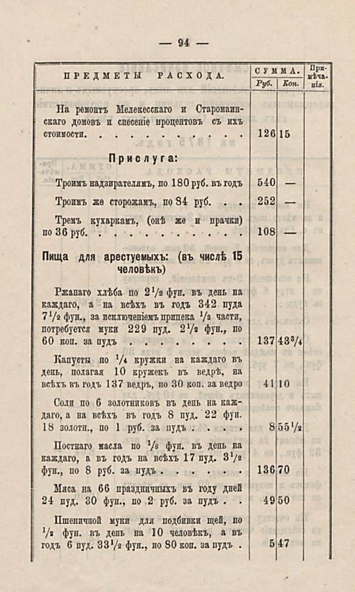 Страница 87