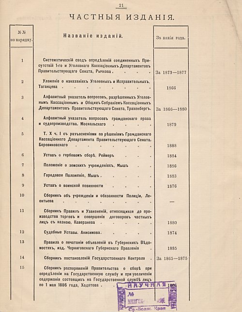 Страница 27