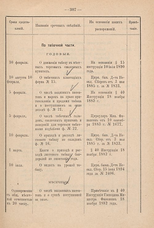 Страница 294