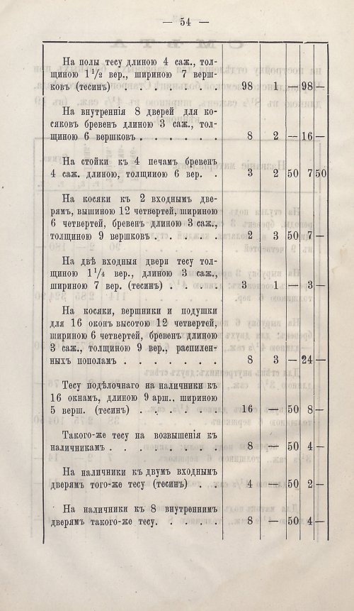 Страница 56