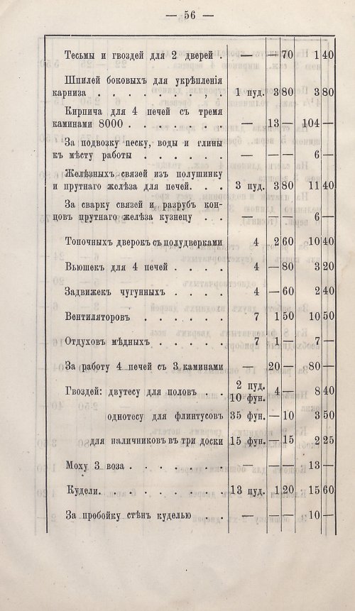 Страница 58