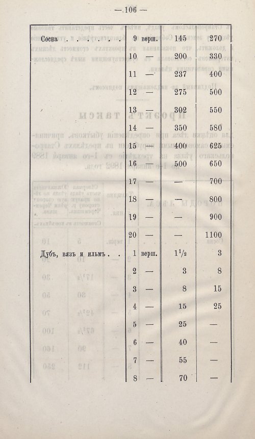 Страница 103