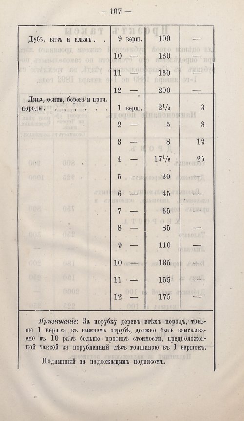 Страница 104