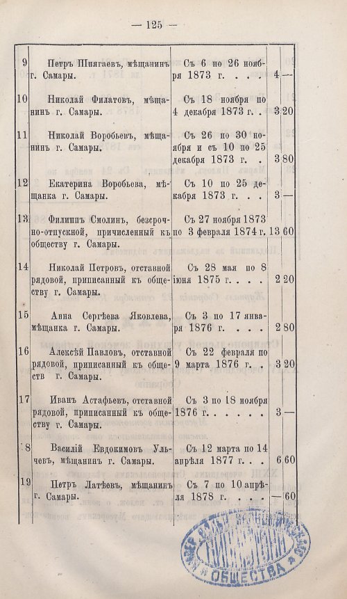 Страница 122