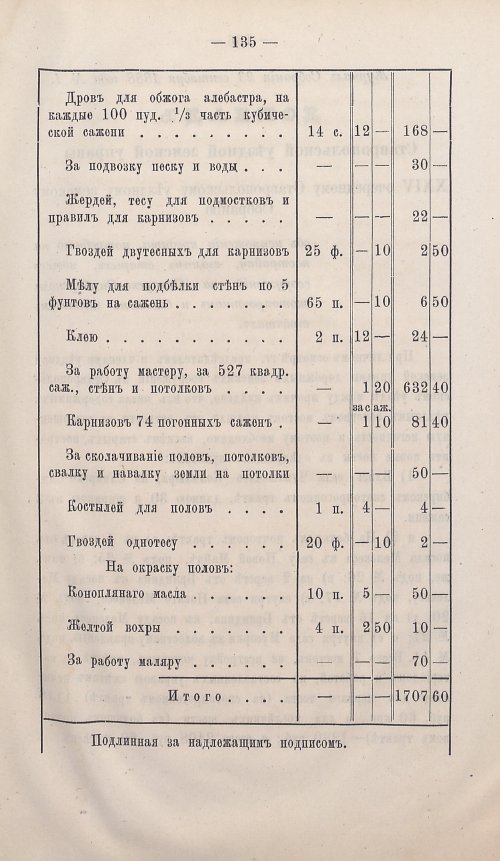 Страница 132