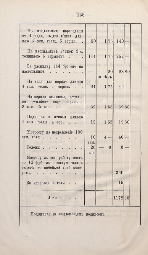 Страница 135
