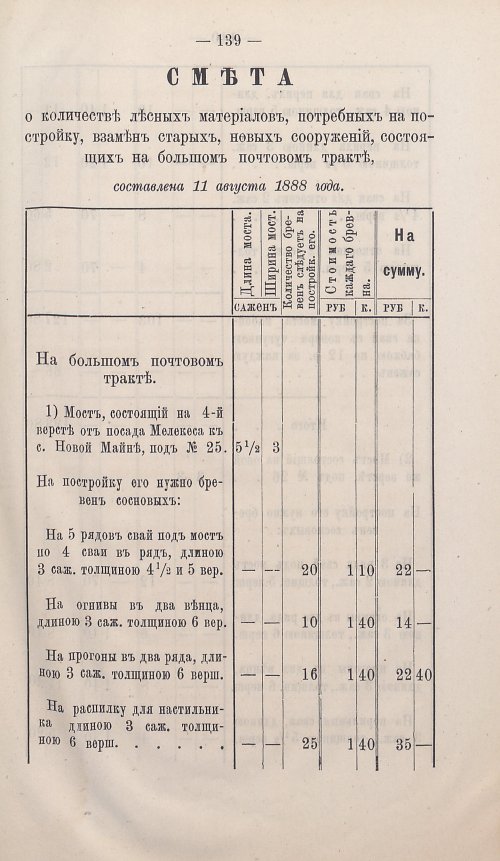 Страница 136