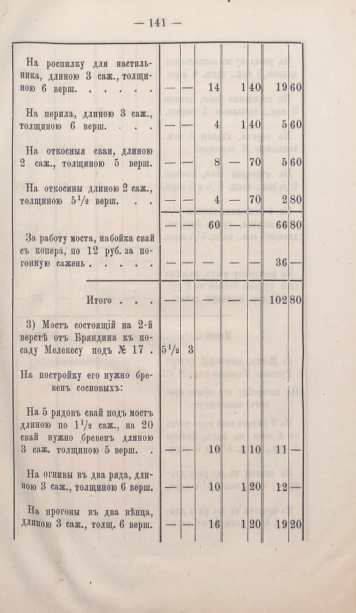 Страница 138