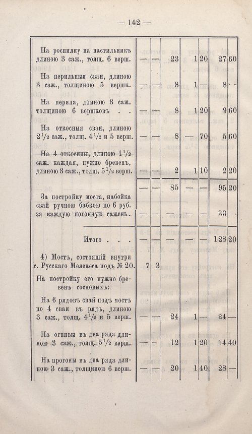 Страница 139
