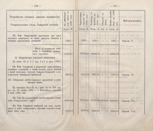 Страница 168