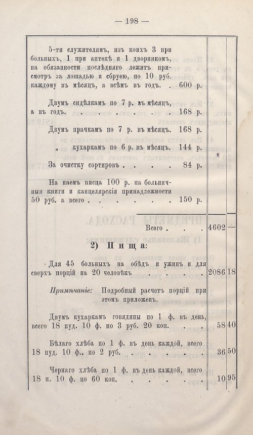 Страница 192