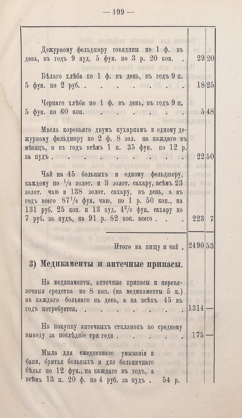 Страница 193