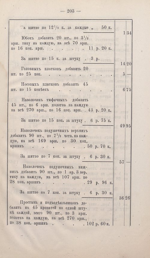 Страница 197