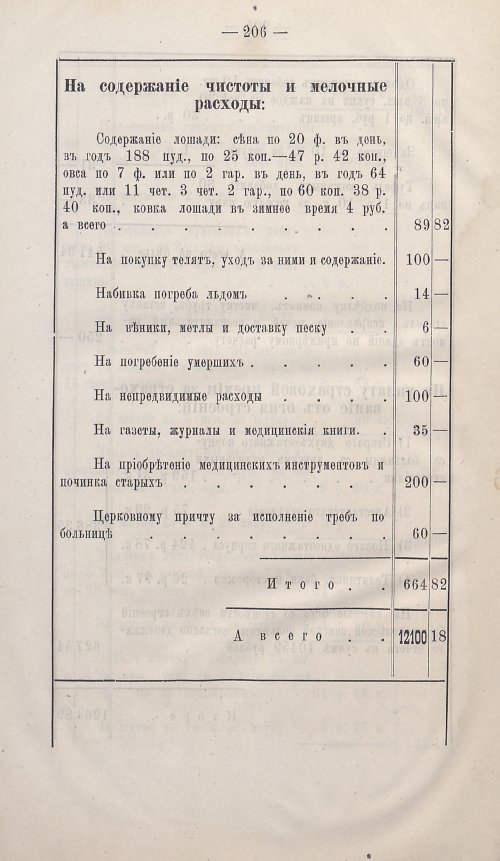 Страница 198