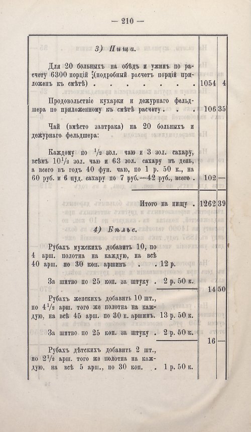 Страница 202