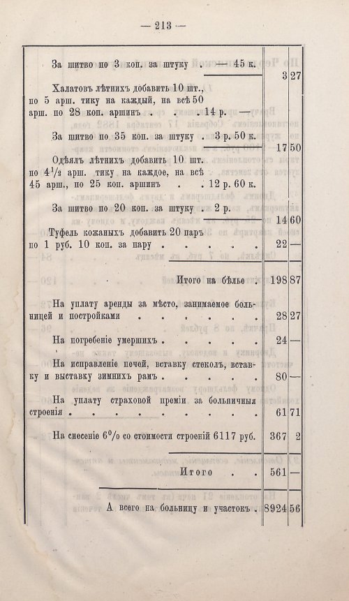 Страница 205