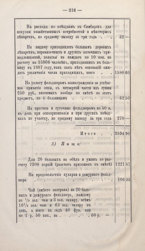 Страница 208