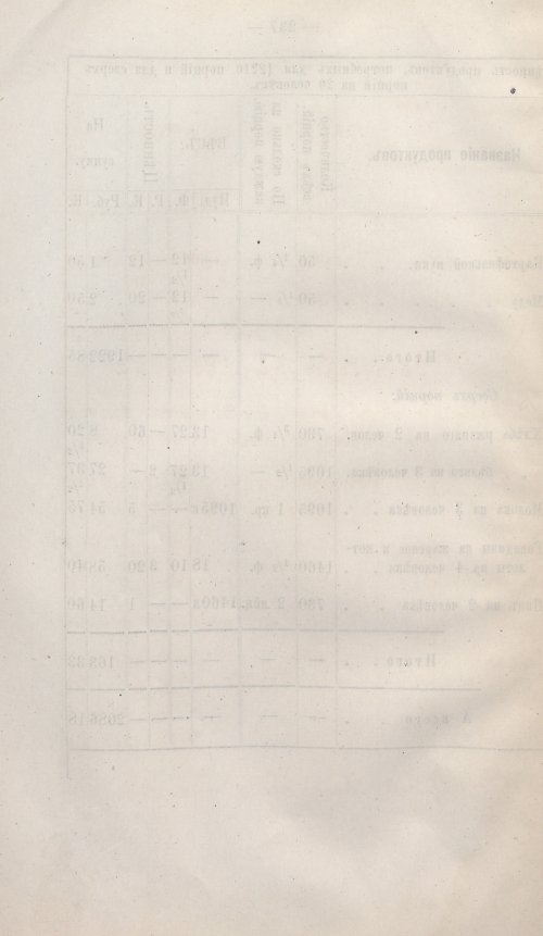 Страница 227
