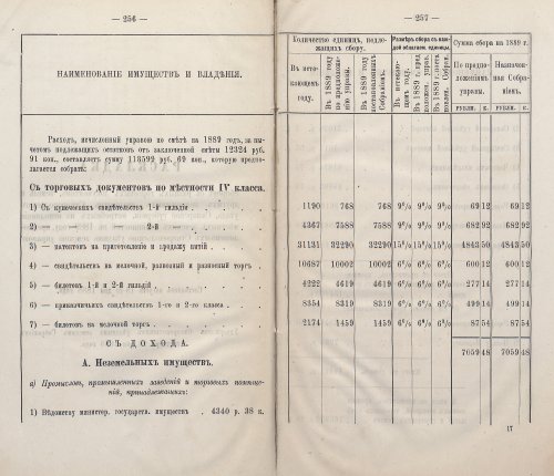 Страница 239