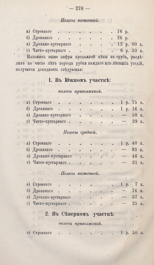 Страница 252