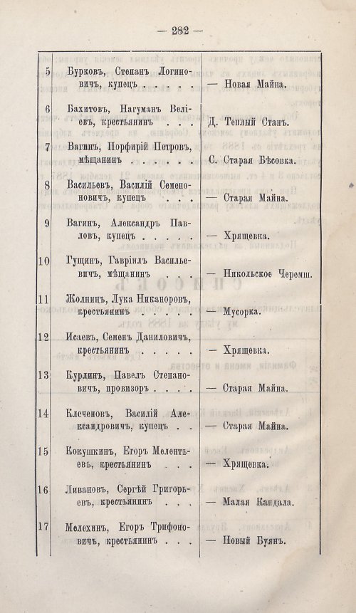 Страница 258