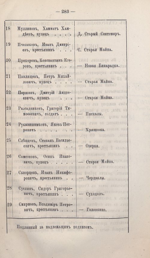 Страница 259