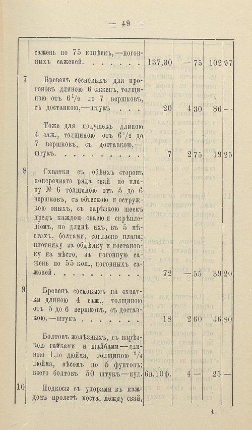 Страница 53