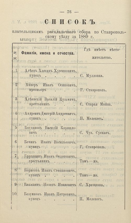 Страница 80