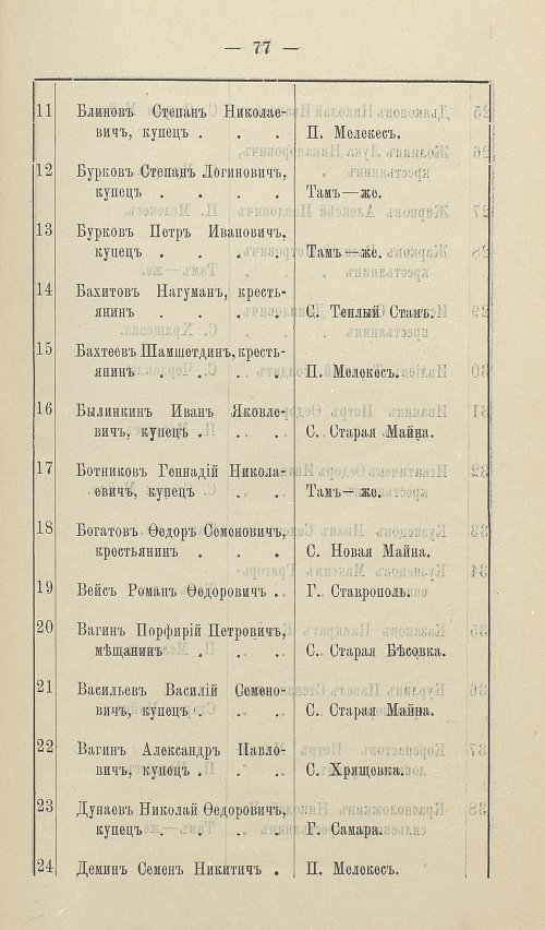 Страница 81